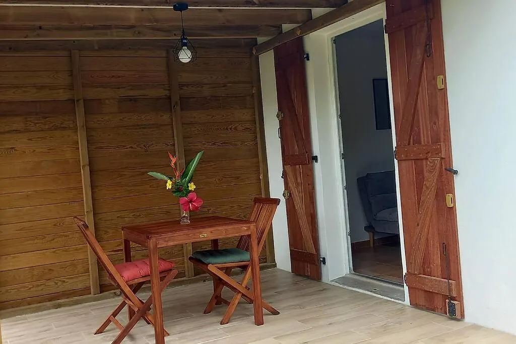 Location Privative Dans Villa location